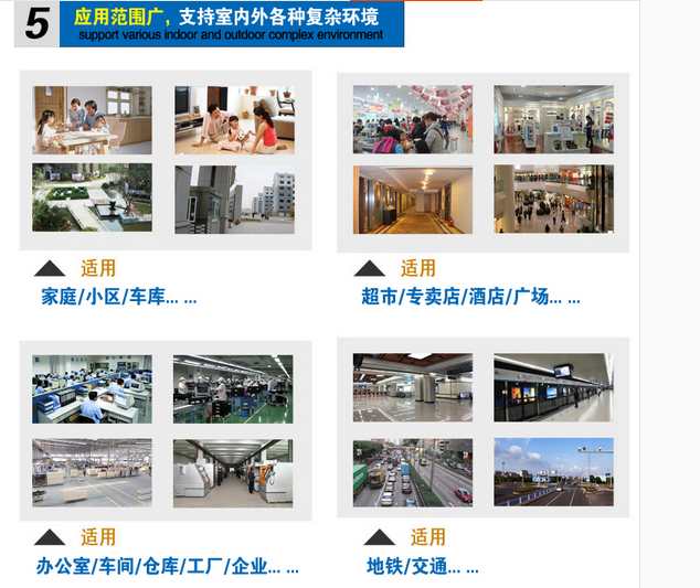 安防設備 監控器材廠家 監控安防產品【批發價格,廠家,圖片,采購】-,深圳市雄州科技
